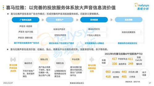互聯(lián)網(wǎng)廣告營(yíng)銷 數(shù)字時(shí)代企業(yè)的核心銷售技能